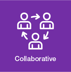 white line drawing of three people in a circle with arrows between each person on a green background