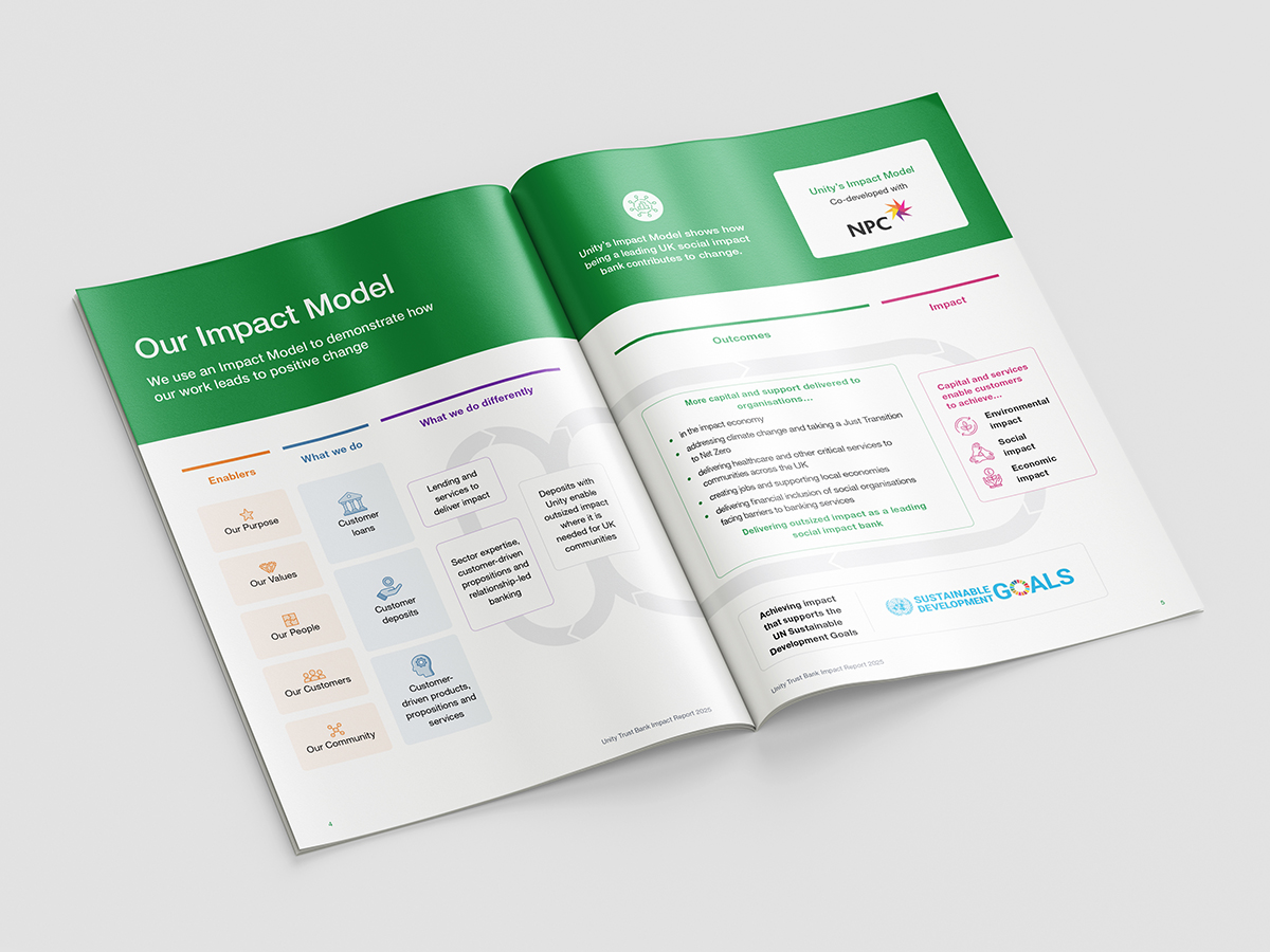 Impact Report open on Impact Model page